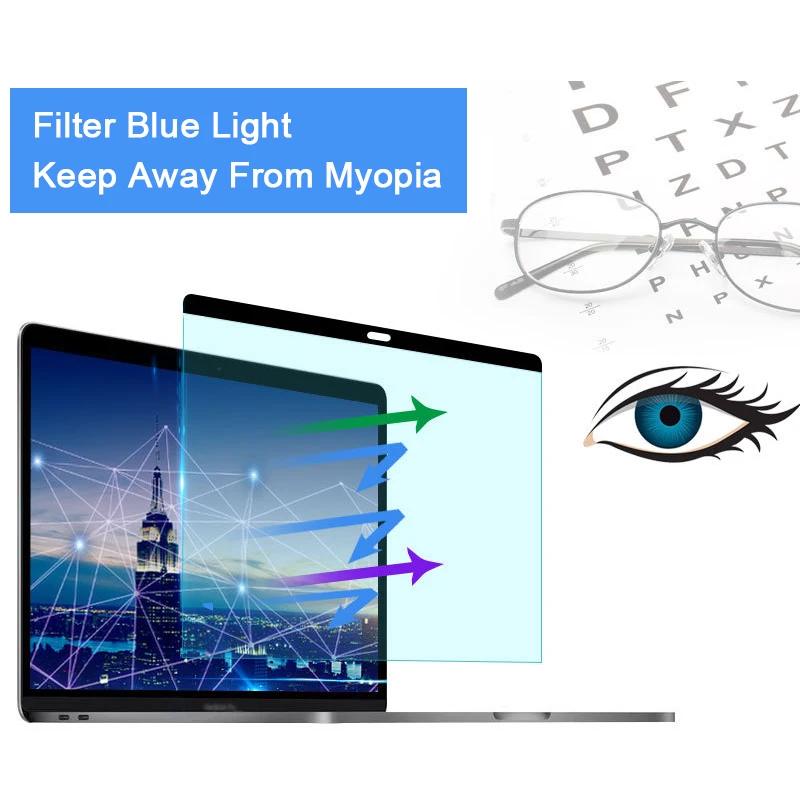 Matte Anti Glare Screen - Anti-blauw licht Magnetische Screenprotector voor Macbook