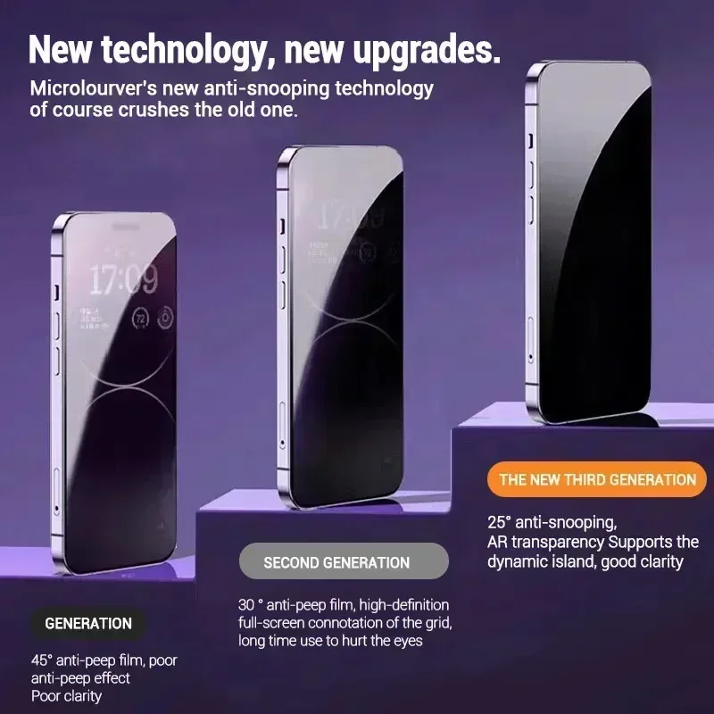 3 stuks gratis privacy screenp - Oppo A78 recensie en prijs
