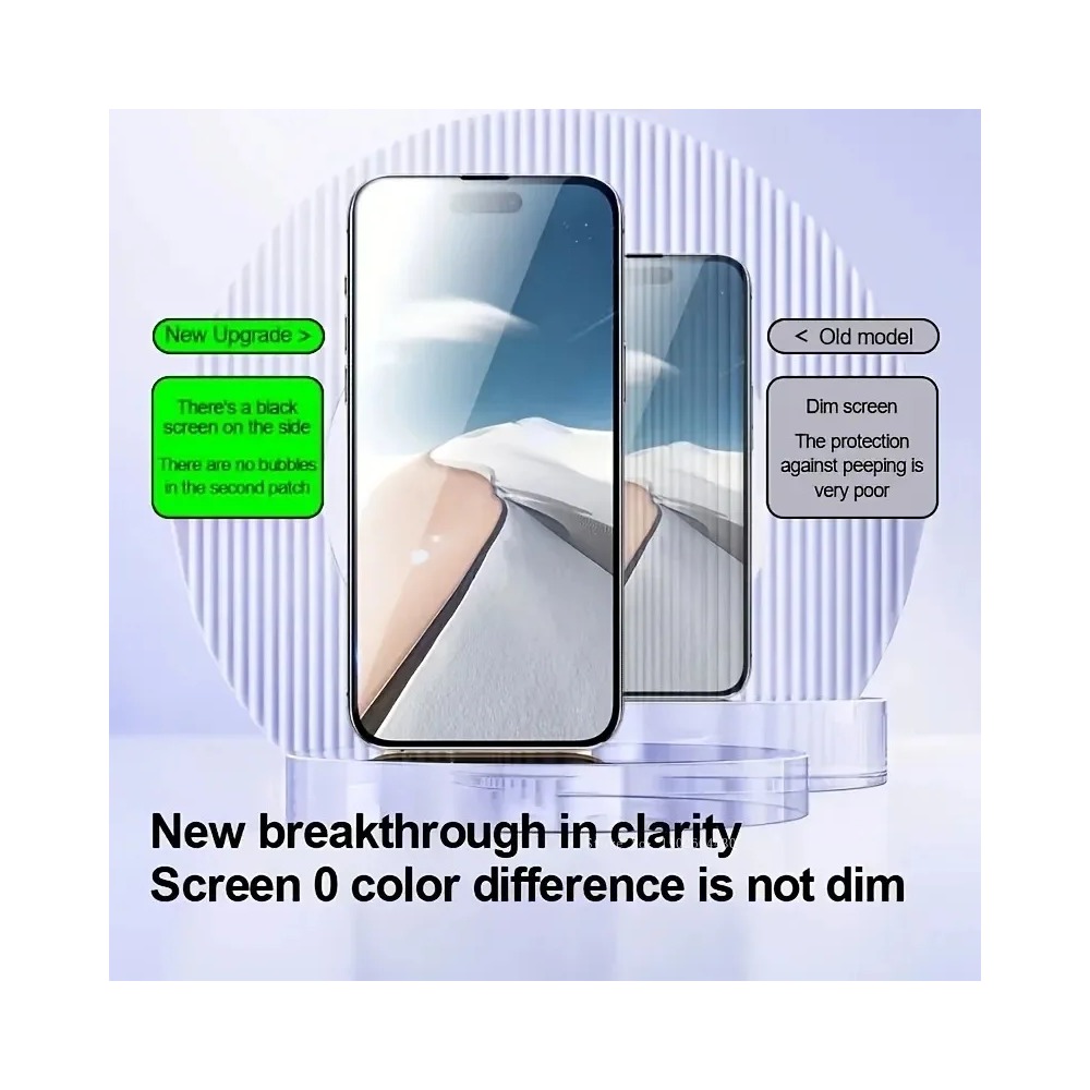 2+2 stuks Privacy Tempered Gla - Realme Gt 6 recensie en prijs